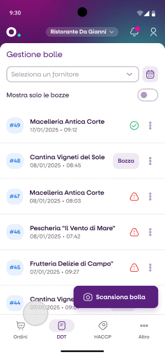 Funzionalità DDT