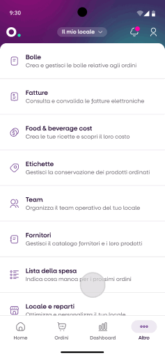 Funzionalità Food Cost